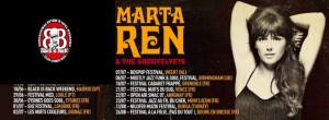 Concierto de Marta Ren & The Groovelvets en Madrid